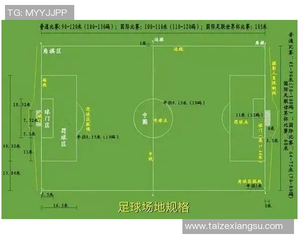 挑战你的足球知识看图猜明星球员乐趣无穷的视频盛宴