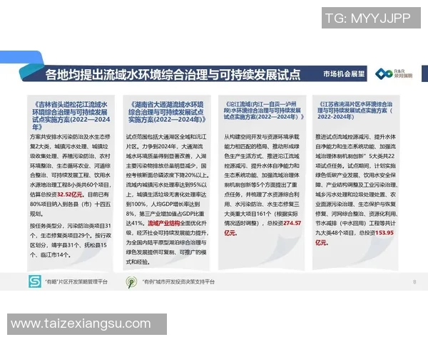 体育健身俱乐部盈利模式解析及市场前景展望分析